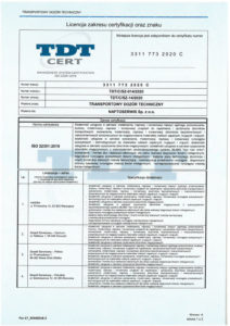 licencja na certyfikat 22301 1/2